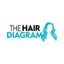The Hair Diagram logo