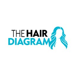 The Hair Diagram logo