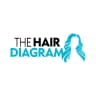 The Hair Diagram logo