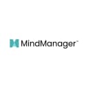 MindManager logo