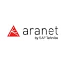 Aranet logo